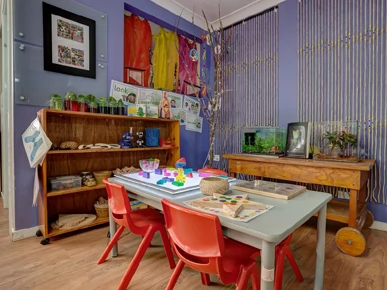 Childcare Campbelltown